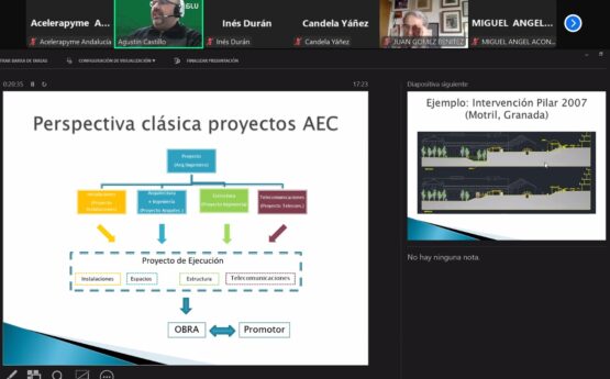 hbim acelera pyme coiiaoc